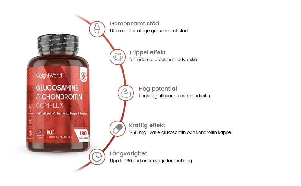 Glukosamin Och Kondroitin, 180 Kapslar | Kosttillskott För Leder ...